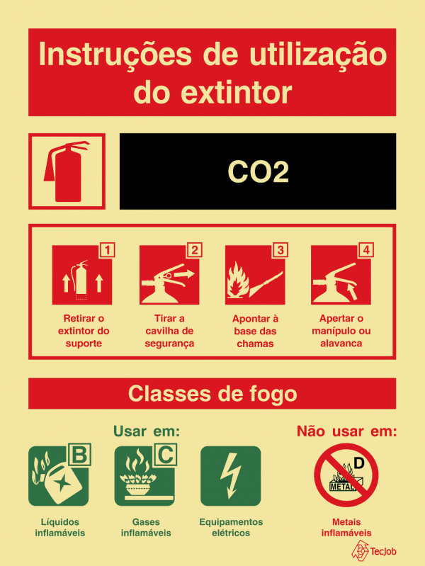 Sinalética Instruções de Utilização do Extintor CO2 - I0119