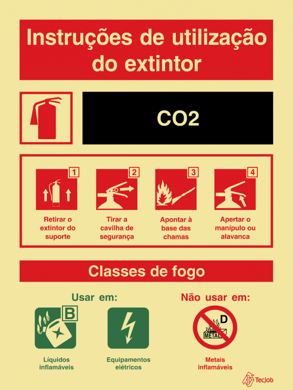 Sinalética Instruções de Utilização do Extintor CO2 - I0120