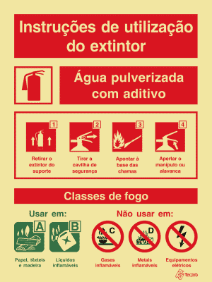 Sinalética Instruções de Utilização do Extintor Água Pulverizada com Aditivo - I0122