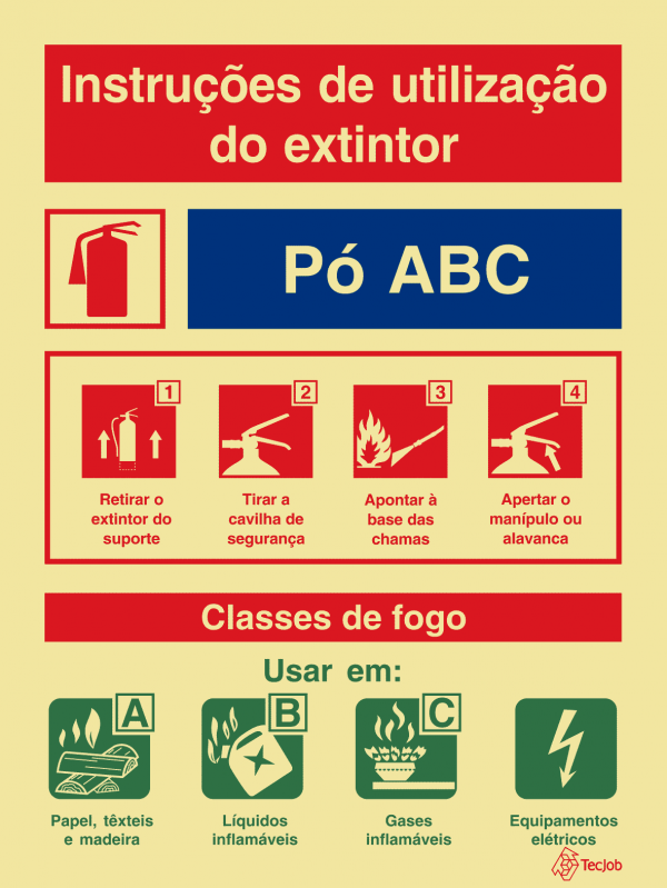 Sinalética Instruções de Utilização do Extintor Pó ABC - I0123