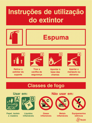 Sinalética Instruções de Utilização do Extintor Espuma - I0125