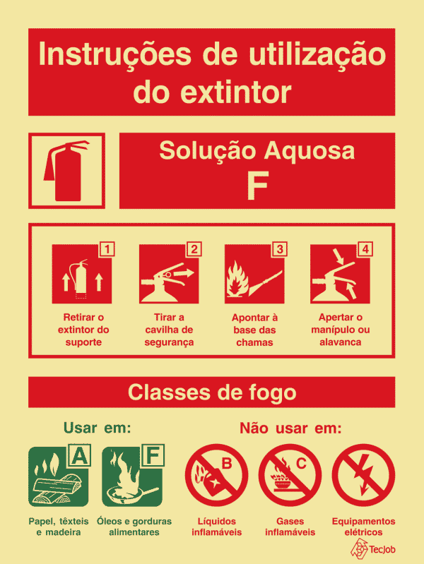 Sinalética Instruções de Utilização do Extintor Solução Aquosa F - I0126