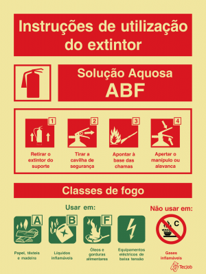 Sinalética Instruções de Utilização do Extintor Solução Aquosa ABF - I0127