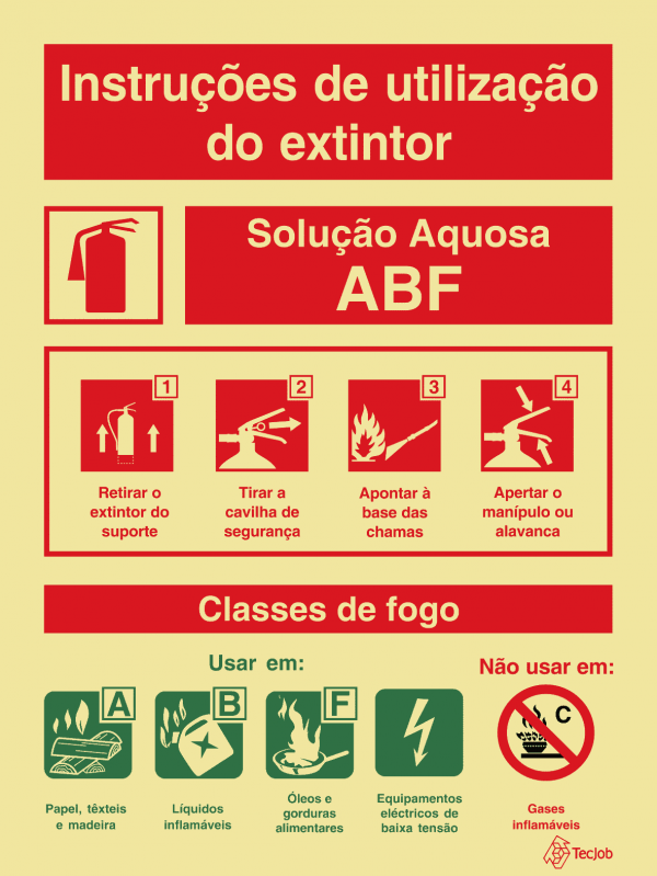 Sinalética Instruções de Utilização do Extintor Solução Aquosa ABF - I0127