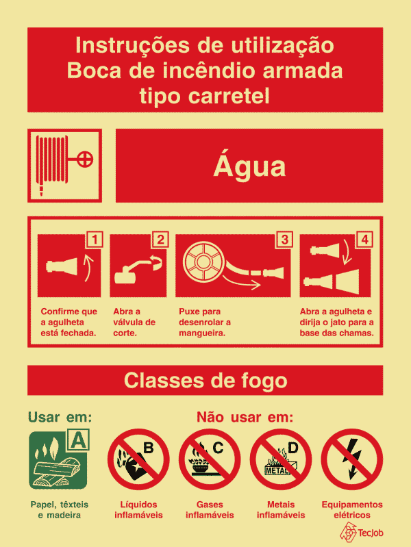 Sinalética Instruções de Utilização Boca de Incêndio Armada Tipo Carretel Água - I0128