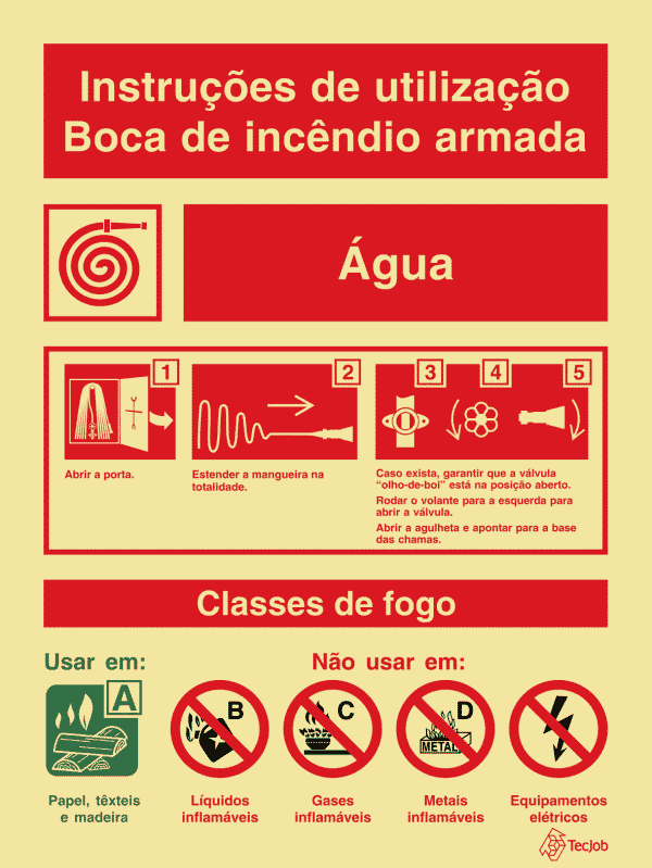 Sinalética Instruções de Utilização Boca de Incêndio Armada Água - I0130