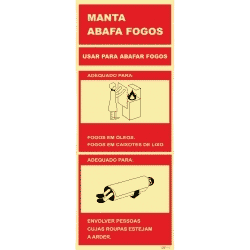 Sinalética Manta Ignífuga com Instruções - I0107