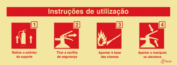 Sinalética Instrução de Utilização de Extintores - I0071