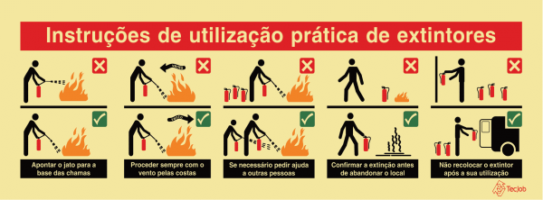 Sinalética Instruções Utilização Prática de Extintores - I0072