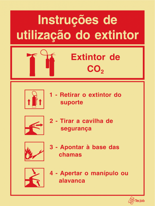 Sinalética Instruções de Utilização de Extintor de CO2 - I0083