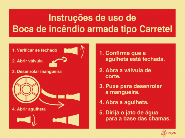 Sinalética Instruções de Uso de Boca de Incêndio Armada Tipo Carretel - I0100