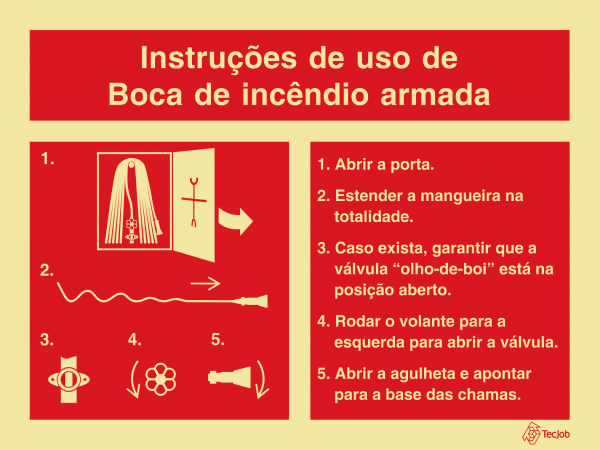 Sinalética Instruções de Uso de Boca de Incêndio Armada - I0102