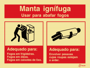 Sinalética Manta Ignífuga com Instruções - I0106