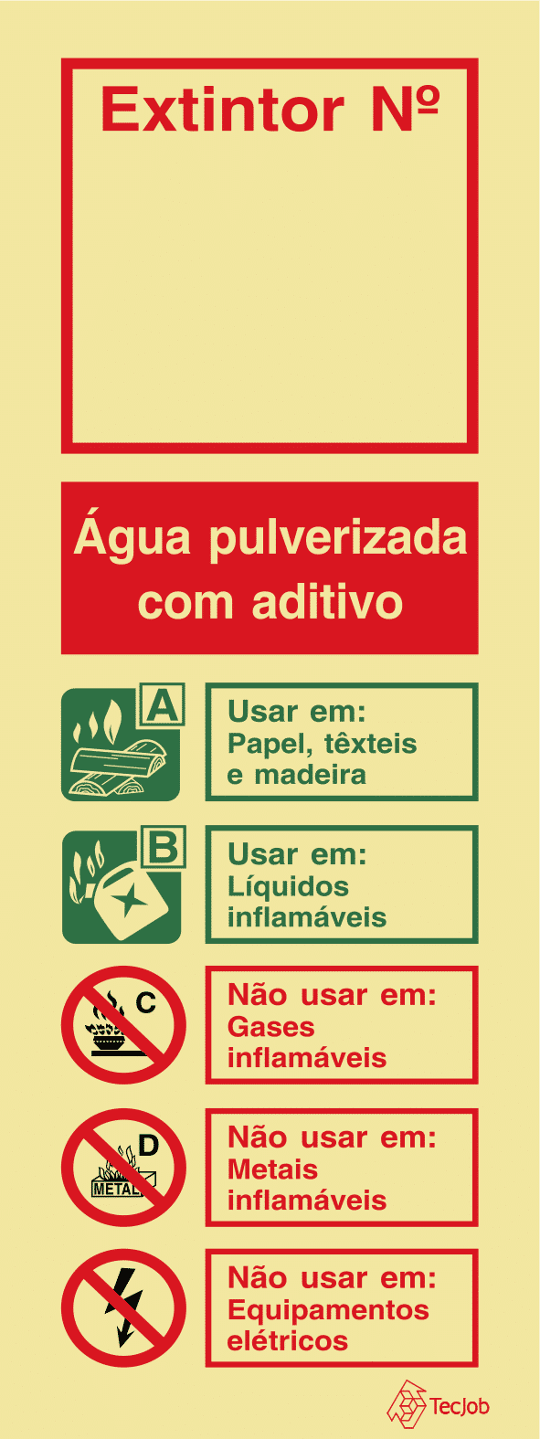 Sinalética Agente Extintor Água Pulverizada com Aditivo com nº - I0183