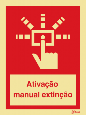 Sinalética Ativação Manual Extinção- I0320