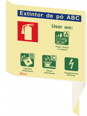 Sinalética Panorâmica Agente Extintor ABC - PA0135